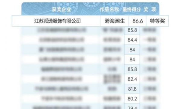 非遗为魂 文化为脉 | 派逊斩获2025中国校服设计大赛三项大奖