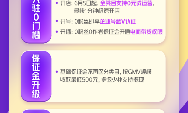 新商政策再升级|生意好机会，入局正当时！